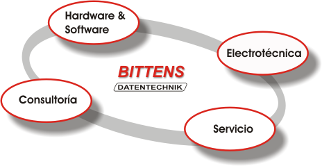 Servicio en el conjunto